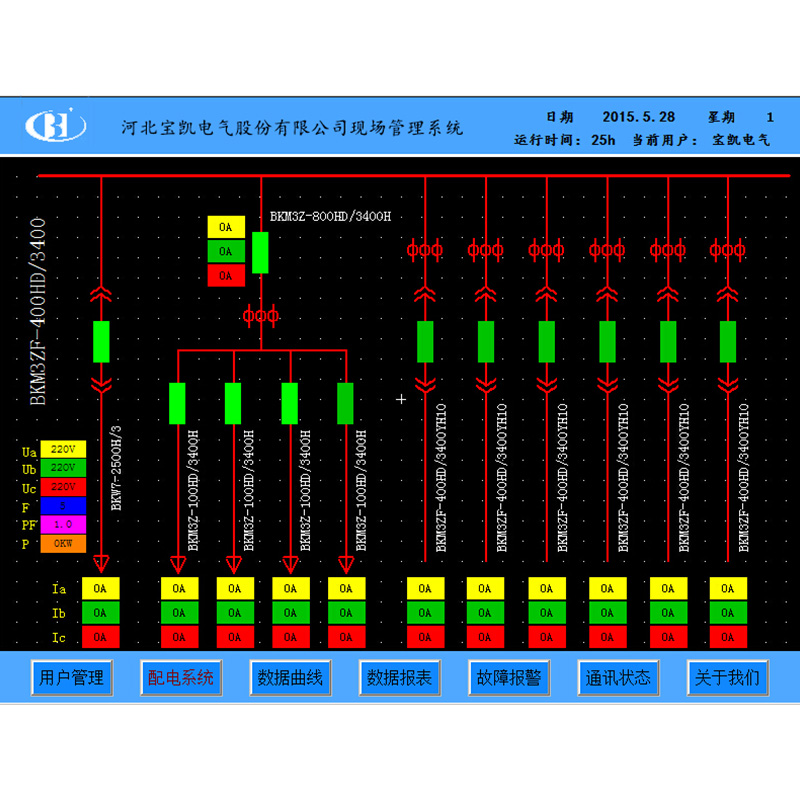 智能配電現(xiàn)場(chǎng)管理系統(tǒng)